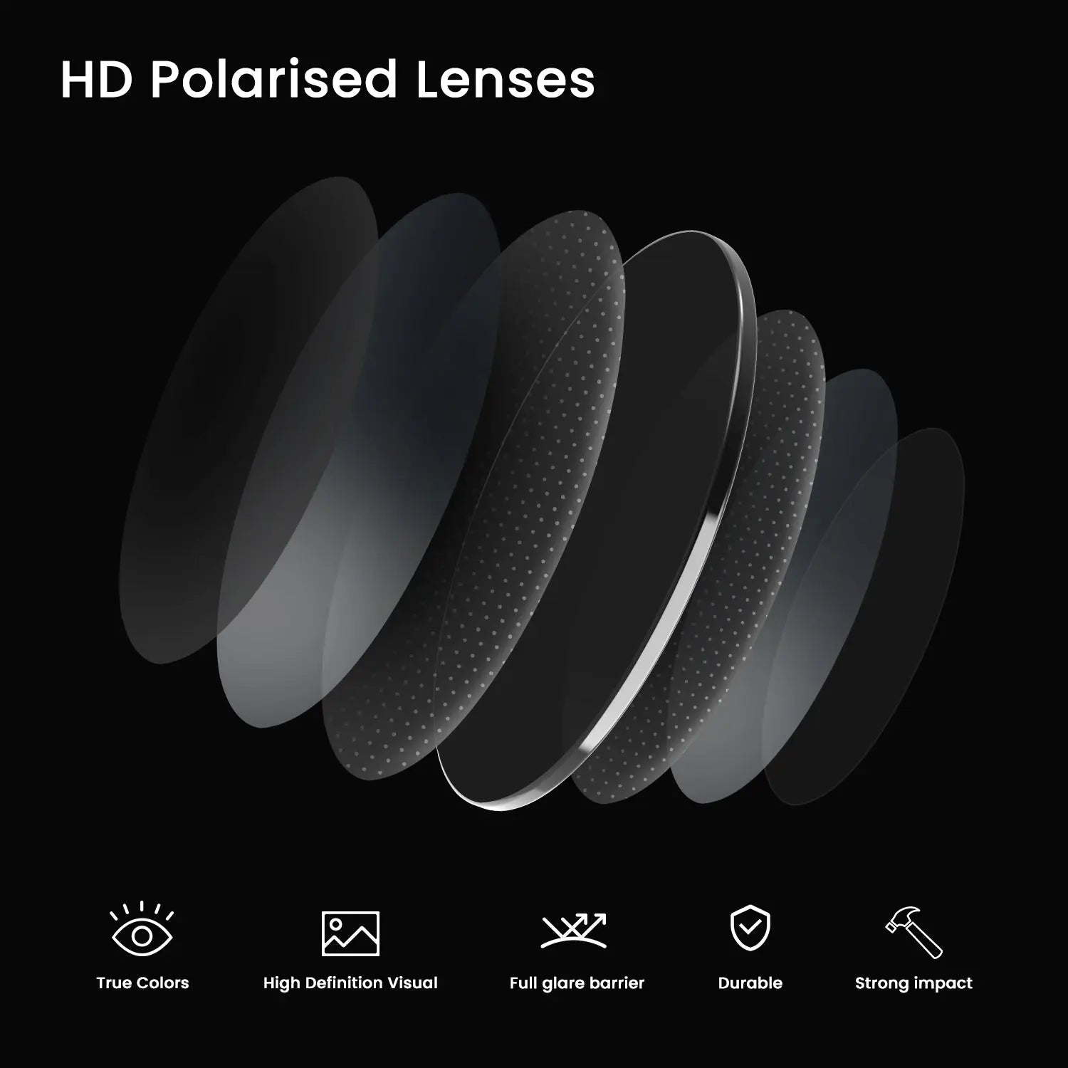 ROKiT Replacement Lenses For Solos Frames Accessories